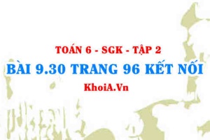 Bài 9.30 trang 96 Toán 6 Tập 2 Kết nối tri thức